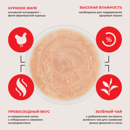 Inaba Ciao Churu лакомство-пюре для взрослых кошек с куриным филе - 14 г х 4 шт