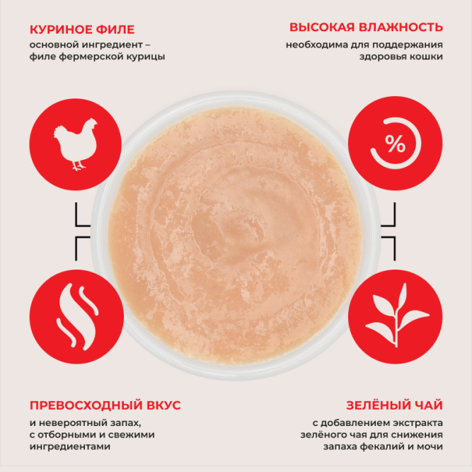 Inaba Ciao Churu лакомство-пюре для взрослых кошек с куриным филе - 14 г х 4 шт