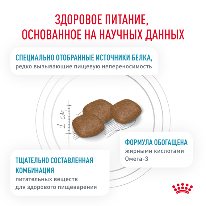 Royal Canin Sensitivity Control SC21 для собак с пищевой аллергией 1.5 кг