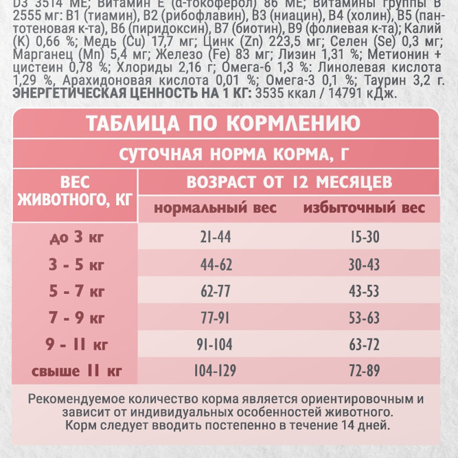 Брит Кеа Cat Sterilised Metabolic Monoprotein сухой корм для стерилизованных кошек, с индейкой - 7 кг