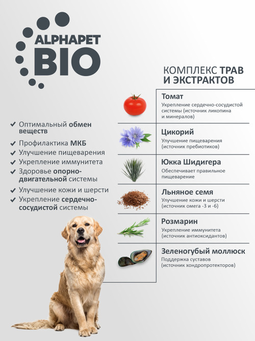 AlphaPet WOW Superpremium сухой полнорационный корм для взрослых собак крупных пород с говядиной и сердцем -  7 кг