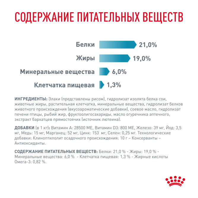 Royal Canin Hypoallergenic сухой диетический корм для взрослых собак всех пород при пищевой аллергии - 1,5 кг