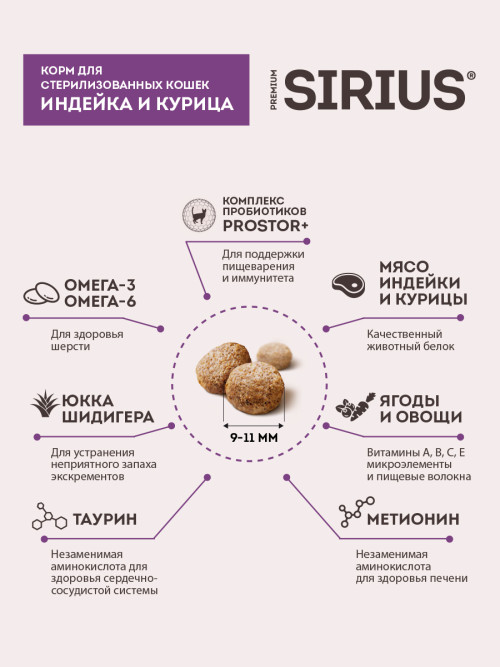 Sirius сухой корм для стерилизованных кошек, с индейкой и курицей - 1,5 кг