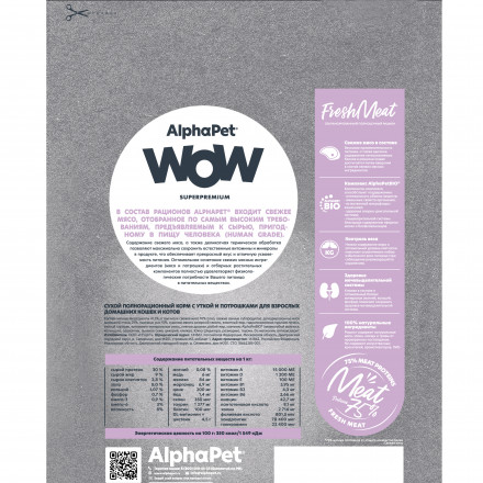 AlphaPet WOW Superpremium сухой полнорационный корм для взрослых домашних кошек и котов с уткой и потрошками - 350 г