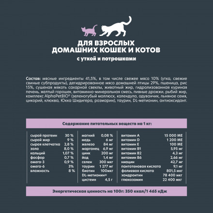 AlphaPet WOW Superpremium сухой полнорационный корм для взрослых домашних кошек и котов с уткой и потрошками - 350 г