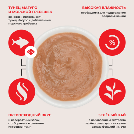 Inaba Ciao Churu лакомство-пюре для взрослых кошек с тунцом Магуро и морским гребешком - 14 г х 4 шт