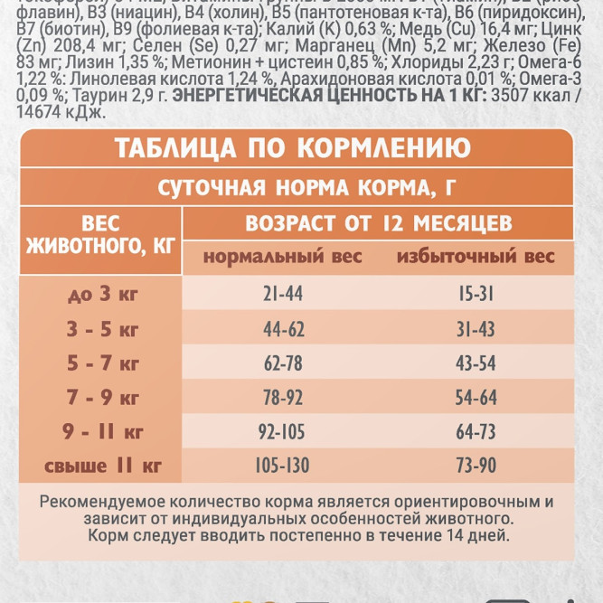 Брит Кеа Cat Sterilised Weight Control сухой корм для стерилизованных кошек для контроля веса, с морской рыбой и индейкой - 7 кг