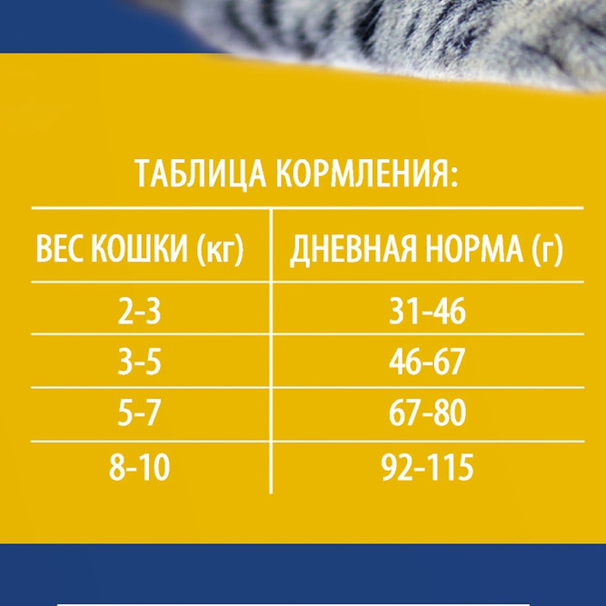 Брит Премиум Cat Adult сухой корм для взрослых кошек с лососем - 8 кг