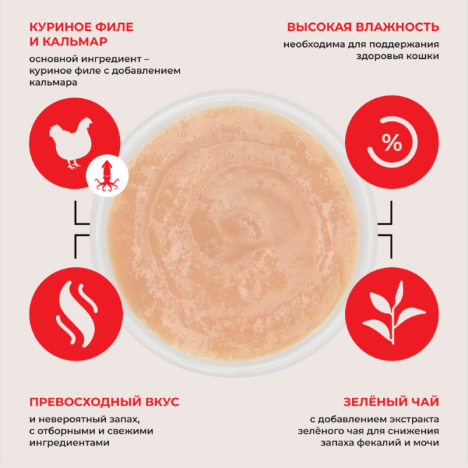 Inaba Ciao Churu лакомство-пюре для взрослых кошек с куриным филе и кальмаром - 14 г х 4 шт