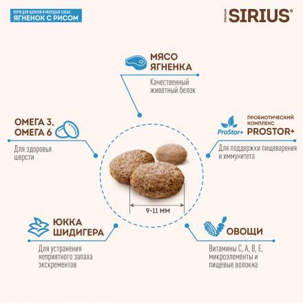 Sirius сухой корм для щенков и молодых собак, ягнёнок и рис - 15 кг