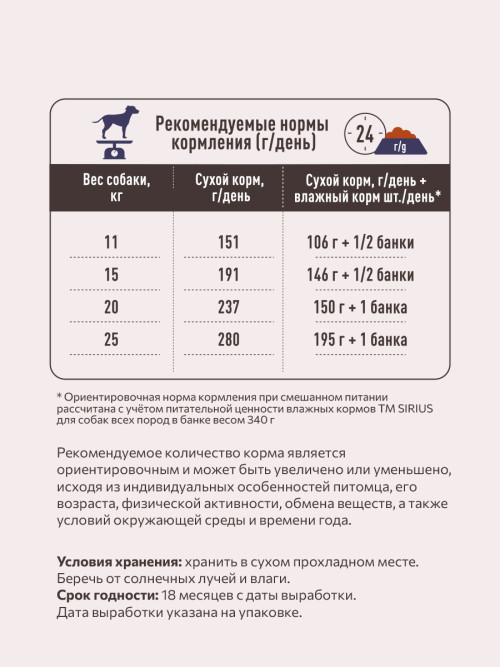 Sirius сухой корм для взрослых собак средних пород, с индейкой, уткой и овощами - 2 кг