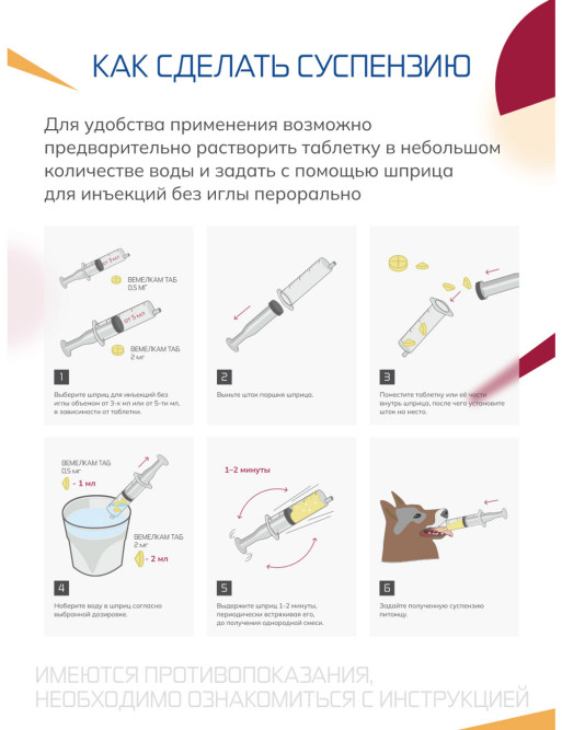 Вемелкам Таб 2 мг противовоспалительный препарат для кошек и собак - 10 таблеток