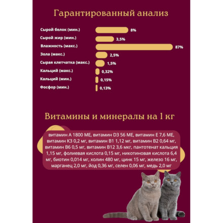 Granplus Gourmet Cat Urinary паучи для взрослых кошек профилактика МКБ с курицей - 85 г x 18 шт