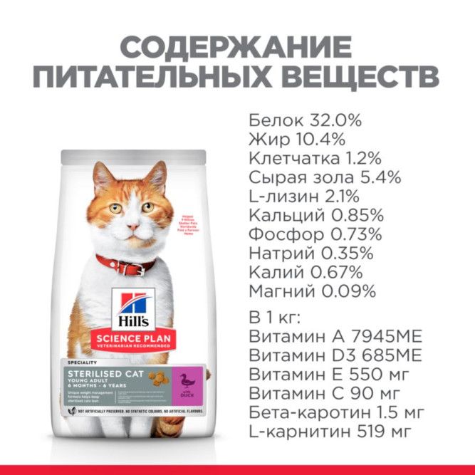 Сухой корм Hills Science Plan для стерилизованных кошек в возрасте 6 месяцев - 6 лет, с уткой - 10 кг