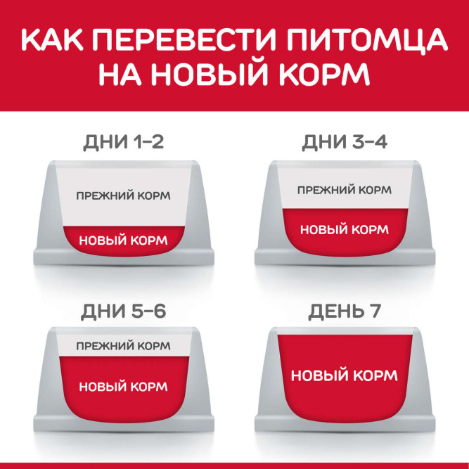 Сухой корм Hills Science Plan для стерилизованных кошек в возрасте 6 месяцев - 6 лет, с уткой - 10 кг