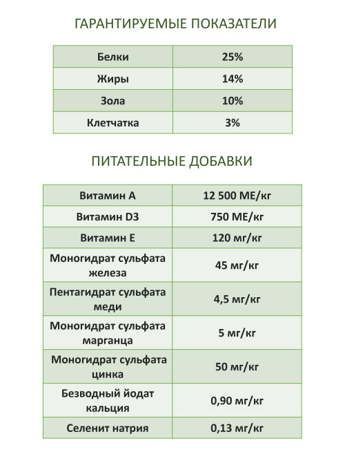 Econature Puppy Lamb&amp;Rice Formula сухой корм для щенков с ягненком и рисом - 15 кг