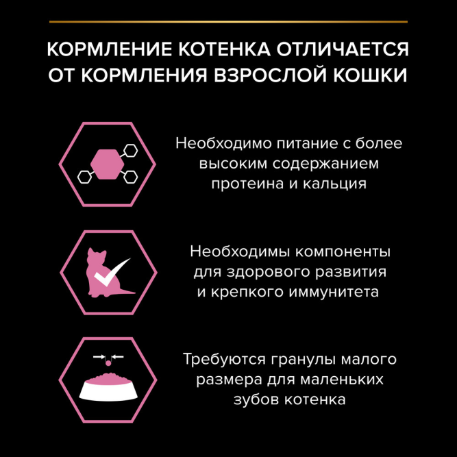 Purina Pro Plan Delicate сухой корм для котят с чувствительным пищеварением с индейкой - 200 г