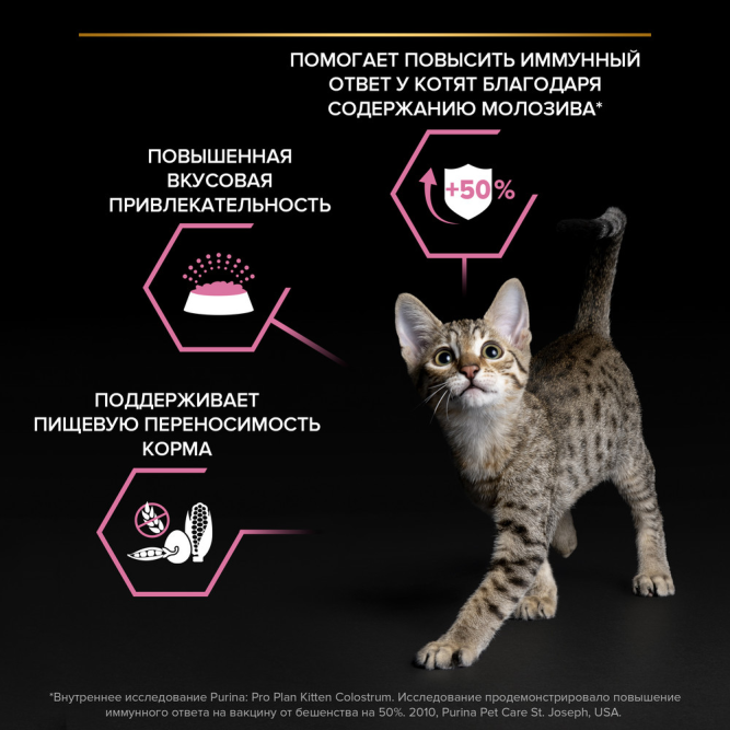 Purina Pro Plan Delicate сухой корм для котят с чувствительным пищеварением с индейкой - 200 г
