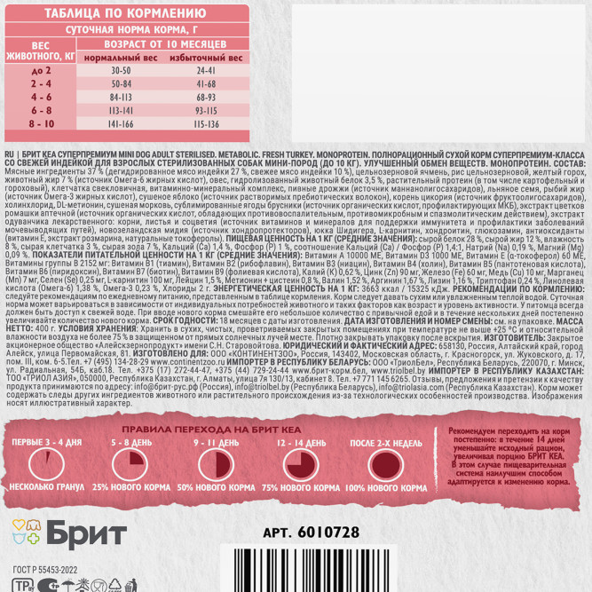 Брит Кеа Мини Dog Adult Sterilised Metabolic Monoprotein сухой корм для взрослых стерилизованных собак мини пород с индейкой - 400 г