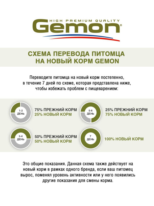 Gemon Dog Maxi сухой корм для взрослых собак крупных пород с курицей и рисом 15 кг