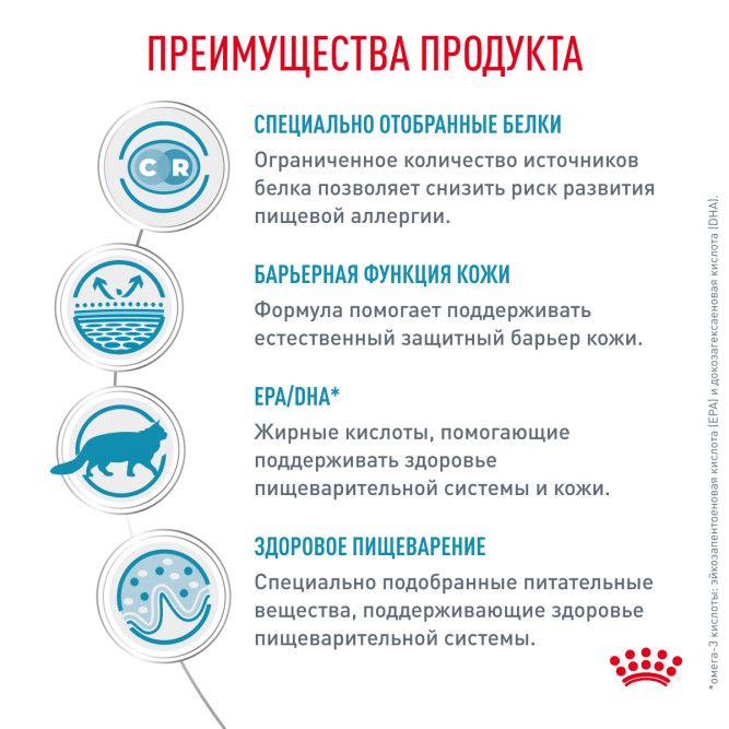 Royal Canin Sensitivity Control Feline диетический влажный корм для кошек при пищевой аллергии и непереносимости, в паучах - 85 г х 28 шт