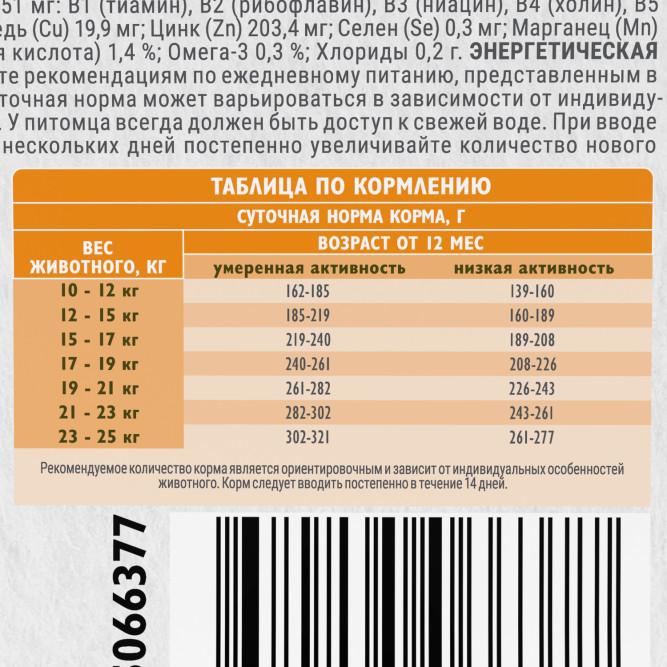 Брит Кеа Dog Adult M Dental Health сухой корм для взрослых собак средних пород для здоровья полости рта, с индейкой - 1,5 кг