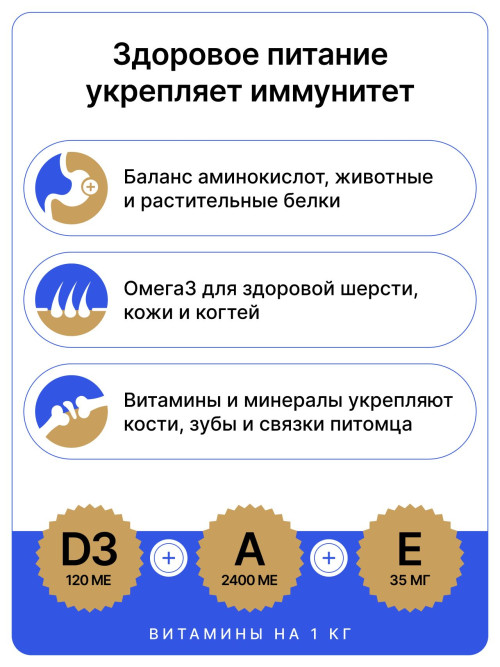 Биотех Актив сухой корм для взрослых активных собак всех пород с говядиной, свининой и индейкой - 10 кг