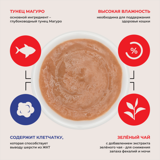 Inaba Ciao Churu лакомство-пюре для взрослых кошек для вывода шерсти из ЖКТ с тунцом Магуро - 14 г х 4 шт