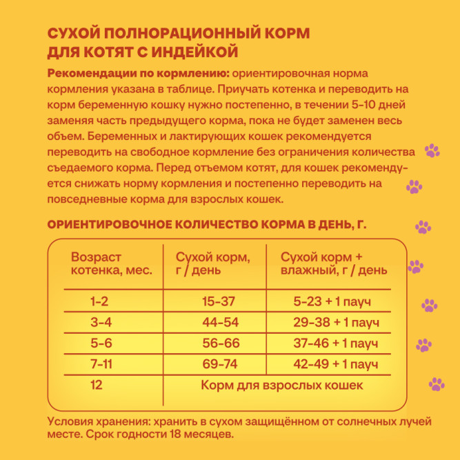 Хаппи Лаппи сухой корм для котят с индейкой - 700 г