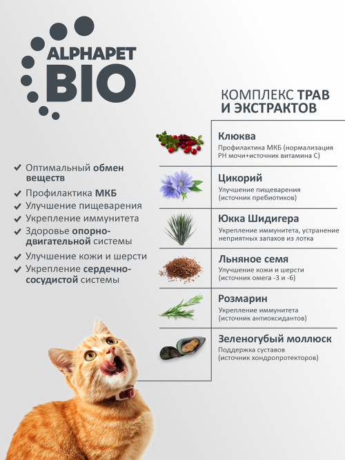 AlphaPet Superpremium сухой полнорационный корм для котят, беременных и кормящих кошек с цыпленком - 1,5 кг