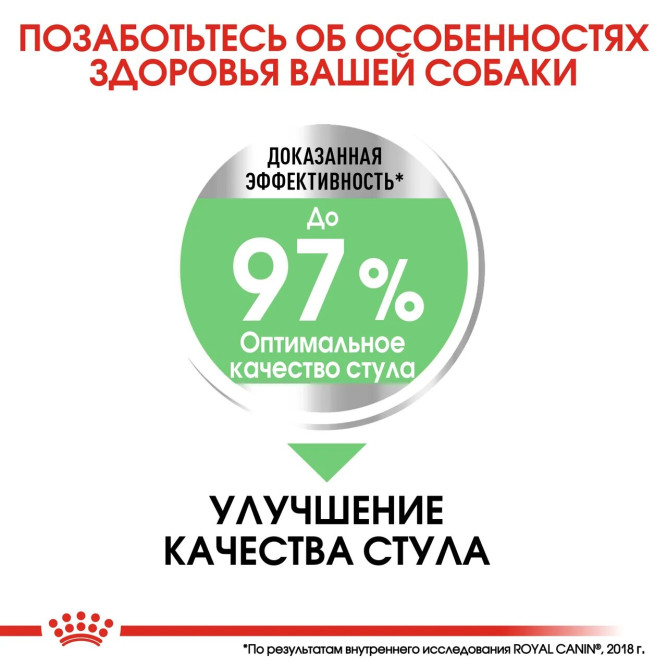 Royal Canin Maxi Digestive Care сухой корм для взрослых собак крупных размеров с чувствительной пищеварительной системой - 3 кг