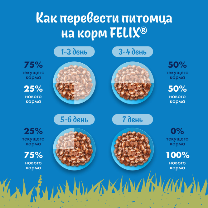 Felix Природа вкуса влажный корм для взрослых кошек, с говядиной, в паучах - 75 г х 26 шт
