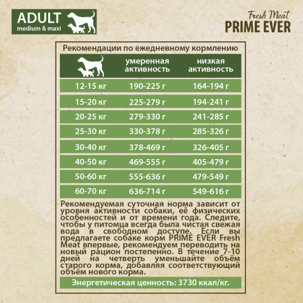 Prime Ever Fresh Meat Adult Dog Medium&amp;Maxi полнорационный сухой корм для взрослых собак средних и крупных пород с индейкой и рисом - 12 кг