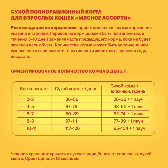 Хаппи Лаппи сухой корм для взрослых кошек, мясное ассорти - 350 г
