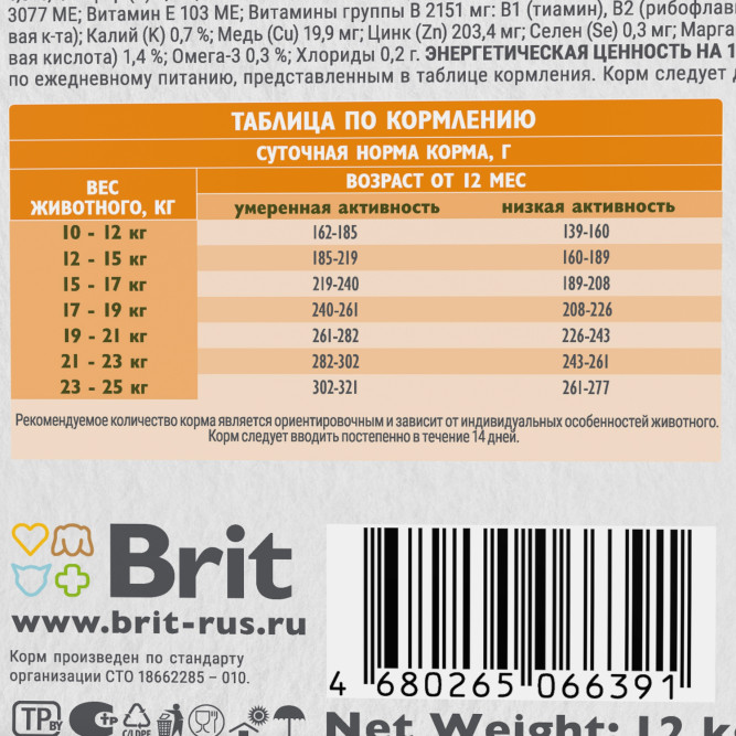 Брит Кеа Dog Adult M Dental Health сухой корм для взрослых собак средних пород для здоровья полости рта, с индейкой - 12 кг