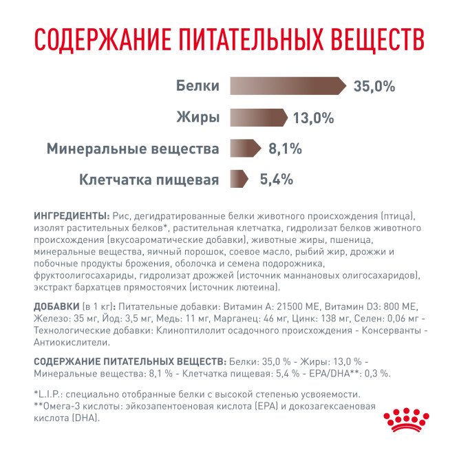Royal Canin Gastrointestinal Moderate Calorie сухой диетический корм для взрослых кошек склонных к набору веса, при расстройствах пищеварения - 350 г