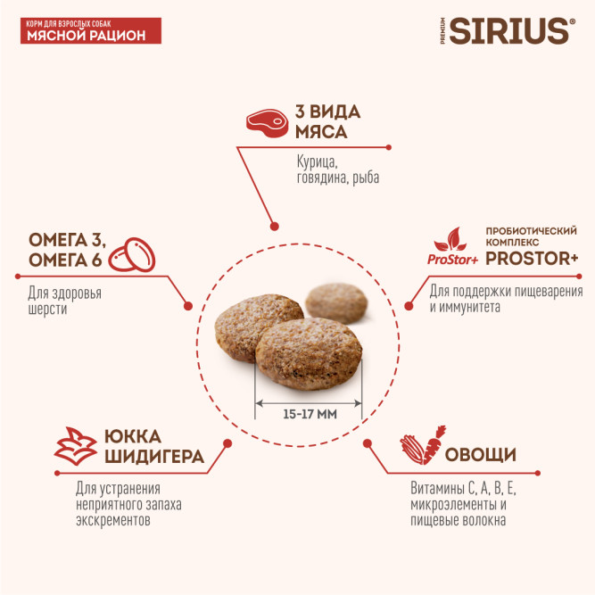 Sirius сухой корм для взрослых собак, мясной рацион - 15 кг