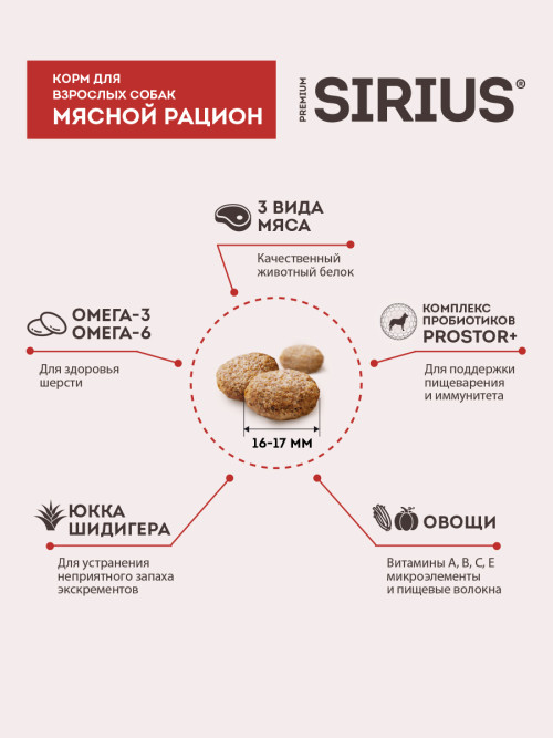 Sirius сухой корм для взрослых собак всех пород, мясной рацион - 15 кг