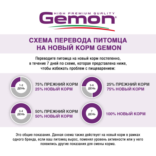 Gemon Dog Medium сухой корм для взрослых собак средних пород с тунцом и рисом 15 кг