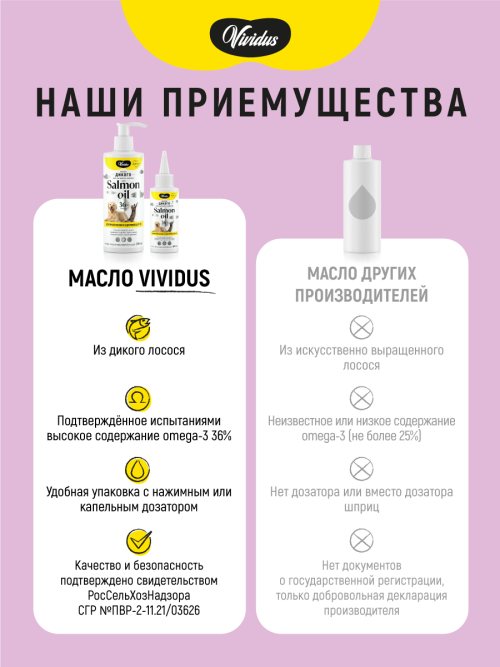 Vividus кормовая добавка для животных масло дикого лосося - 3 л