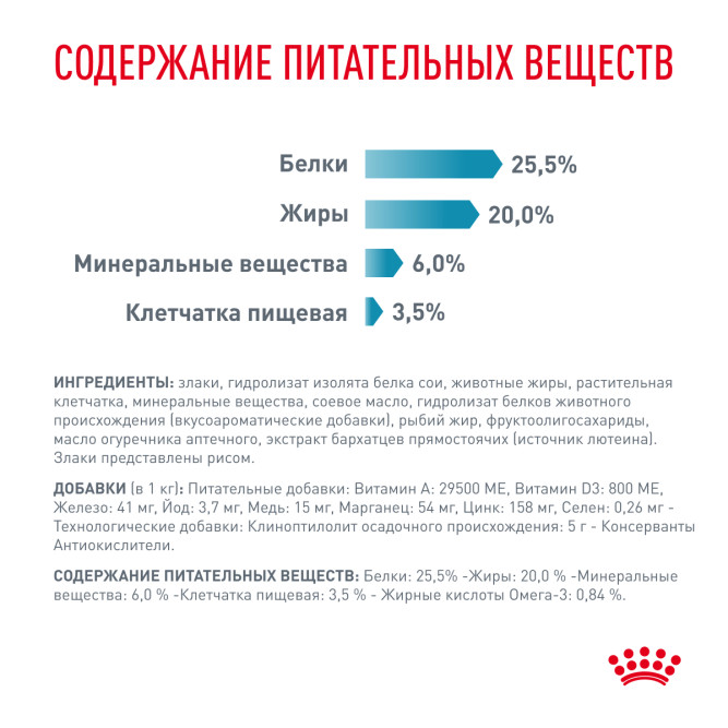 Royal Canin Hypoallergenic сухой диетический корм для взрослых кошек при пищевой аллергии и пищевой непереносимости - 2 кг