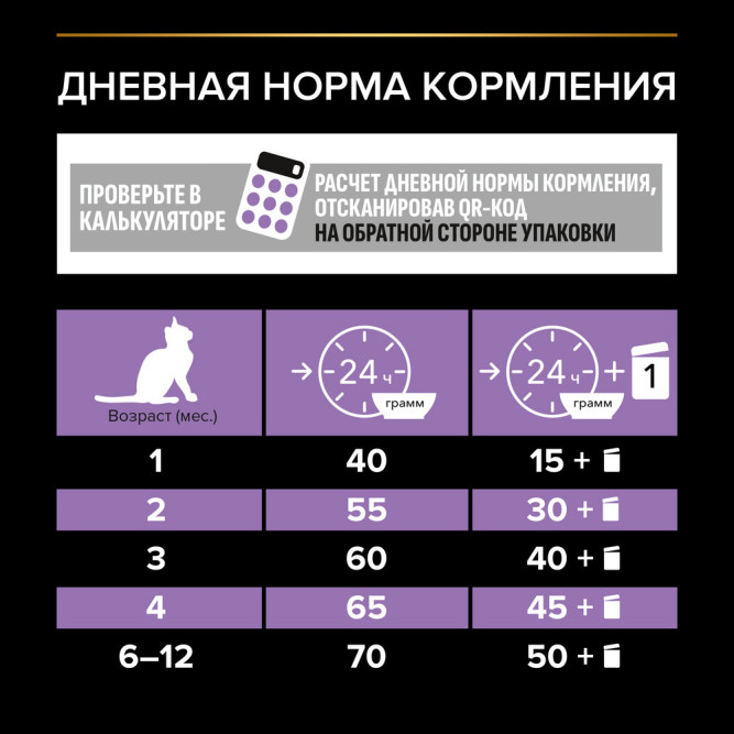 Purina Pro Plan сухой корм для котят от 1 до 12 месяцев с курицей - 3 кг