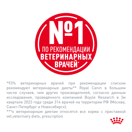 Royal Canin Urinary S/O Moderate Calorie Feline сухой корм для кошек при заболевании мочевыделительной системы - 400 г (Россия)