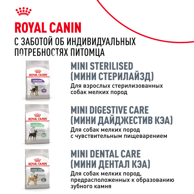 Royal Canin Pomeranian Adult сухой корм для собак породы померанский шпиц в возрасте от 8 месяцев - 500 г