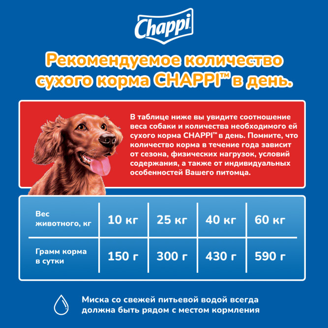Chappi Сытный мясной обед сухой корм для собак Мясное изобилие - 2,5 кг
