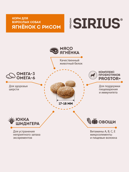 Sirius сухой корм для взрослых собак всех пород, с ягненком и рисом - 15 кг