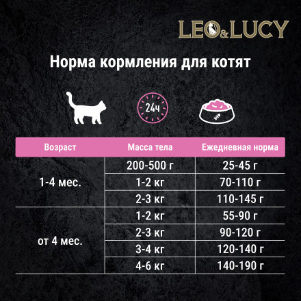 LEO&amp;LUCY cухой холистик корм для котят с индейкой и овощами - 400 г