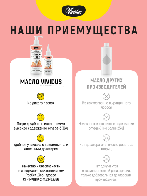 Vividus кормовая добавка для животных масло дикого лосося с астаксантином - 100 мл