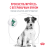 Royal Canin Satiety Weight Management Small Dogs диетический сухой для взрослых собак мелких пород для снижения веса - 3 кг