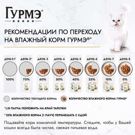 Гурмэ Натуральные рецепты влажный корм для кошек, томленая индейка с горошком - 75 г х 26 шт